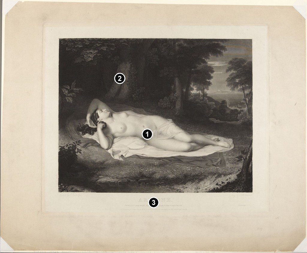 Annotated details from Ariadne Engraving by Asher Brown Durand